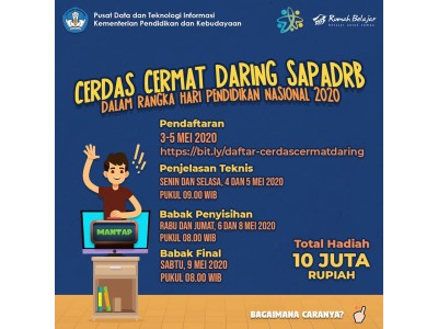 Cerdas Cermat Daring Hardiknas 2020