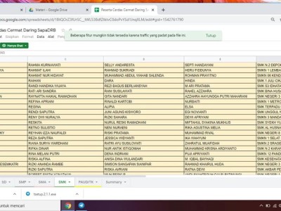 Cerdas Cermat Daring Hardiknas 2020