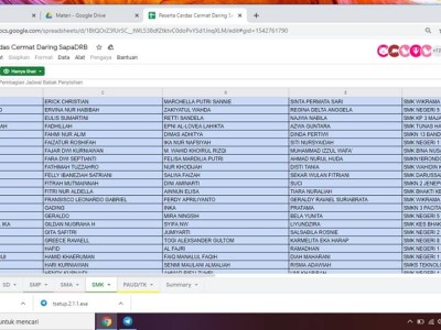 Cerdas Cermat Daring Hardiknas 2020
