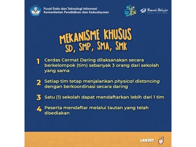 Cerdas Cermat Daring Hardiknas 2020